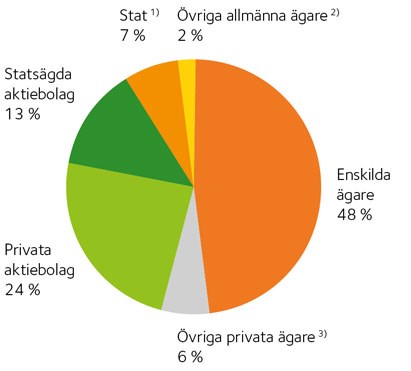 AVT-fig06-SE.jpg