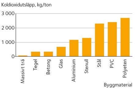 AVT-fig11-SE.jpg