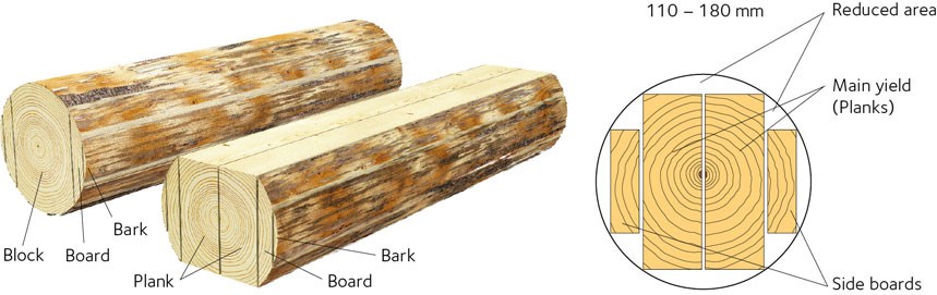 avt-fig18-en.jpg