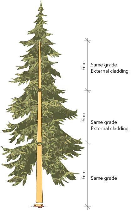 avt-fig32-en.jpg