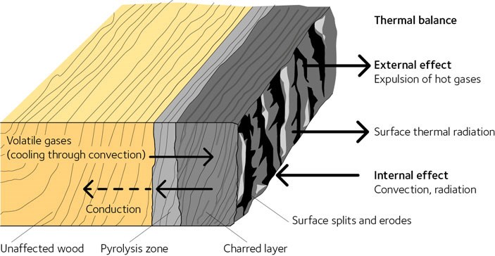 avt-fig43-en.jpg