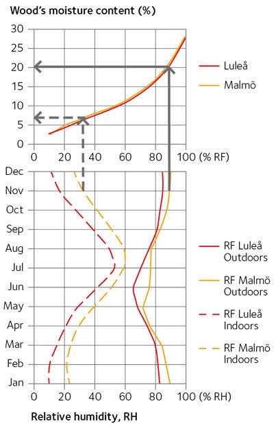 avt-fig45-en.jpg