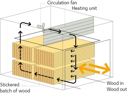 avt-fig46-en.jpg