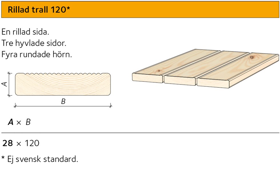 AVT-sortiment-rillad-trall-120.jpg