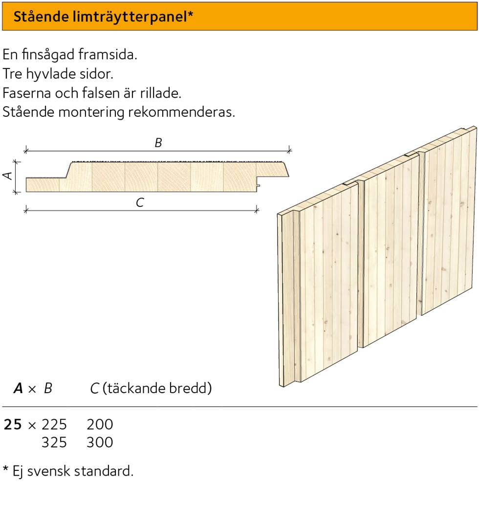 AVT-sortiment-staende-limtrapanel.jpg