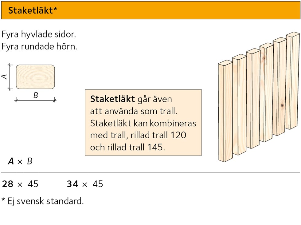 AVT-sortiment-staketlakt.jpg