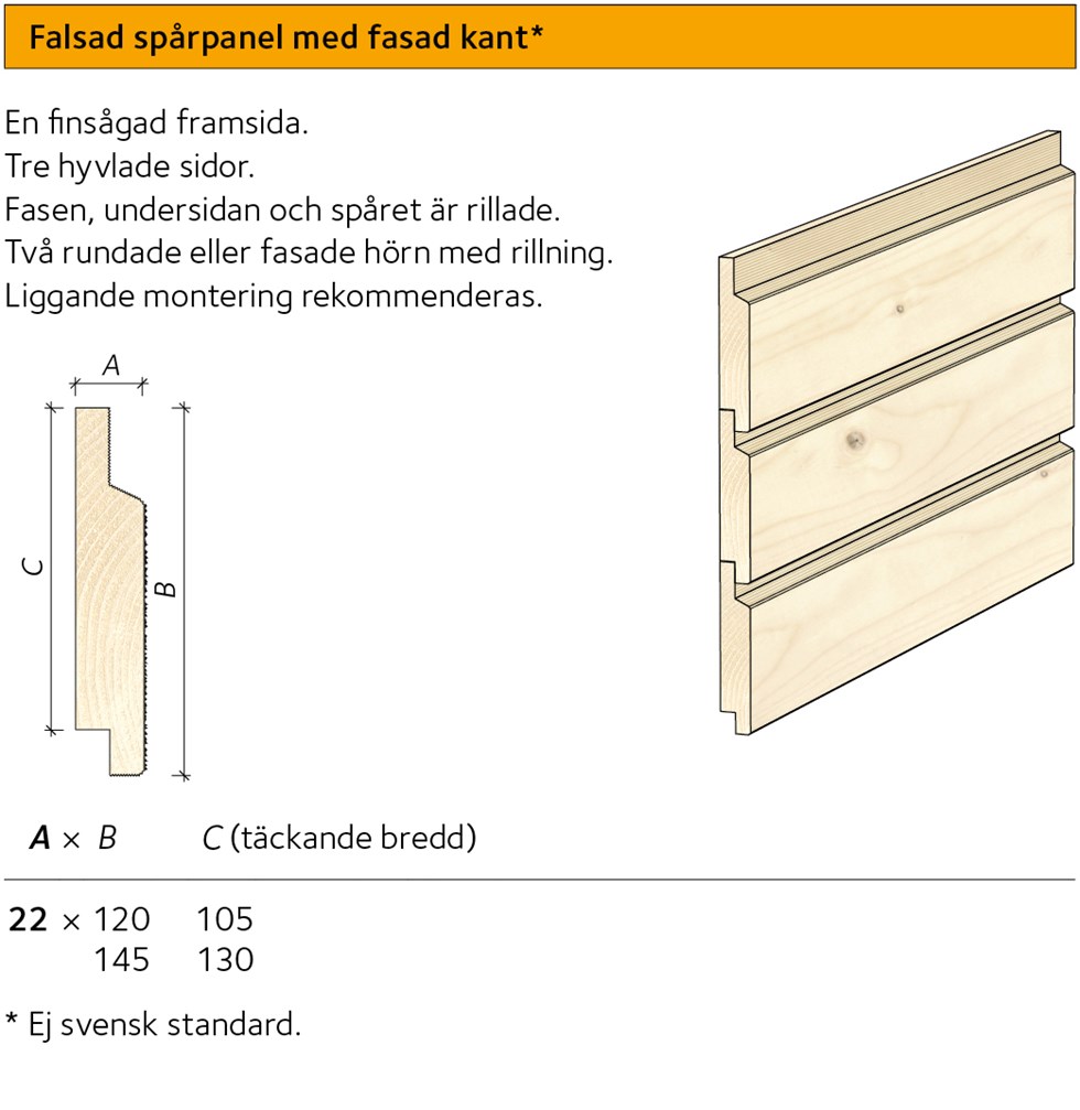 AVT-sortiment-falsad-sparpanel-fas-liggande.jpg