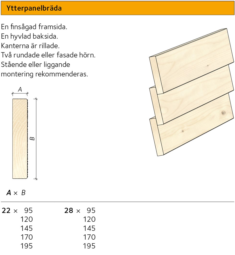 AVT-sortiment-ytterpanelbrada-liggande.jpg