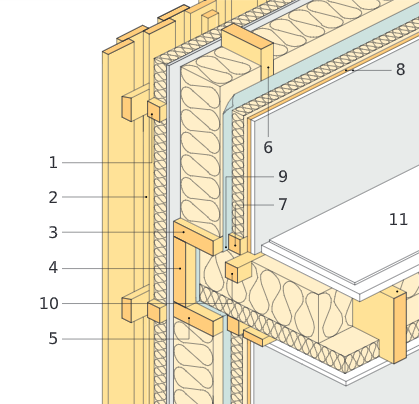 AVT-ba╠êrande-ytterva╠êgg-mellanbja╠êlklag-3D-pdf.png