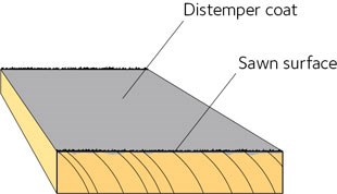 avt-fig107-en.jpg