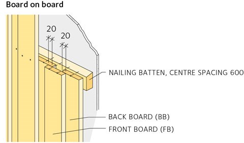 avt-sid146-2-en.jpg