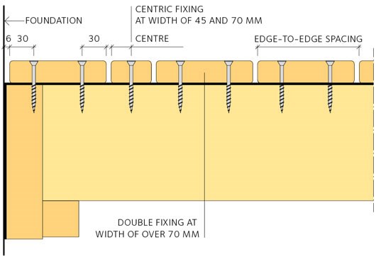 avt-sid149-en.jpg