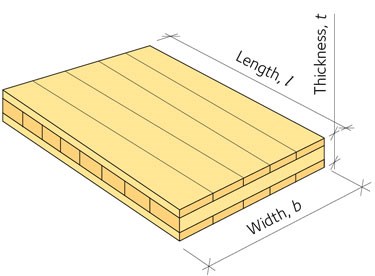 avt-fig91-en.jpg